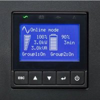 ИБП Eaton 9PX 2200i RT2U