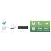 коммутатор Edimax ES-3308P V3