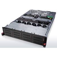 сервер Lenovo ThinkServer RD650 70D40015EA