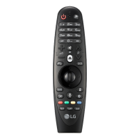 LG AN-MR600