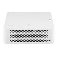 проектор LG CineBeam PF610P Белый