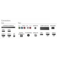 телевизор Philips 65PUS7120 60