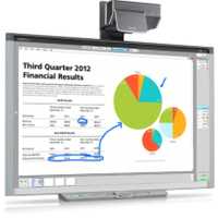 интерактивная доска Smart Board X885+UX60+крепление+Smart Meeting Pro