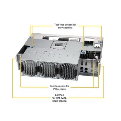 сервер SuperMicro SSG-6049SP-DE2CR90
