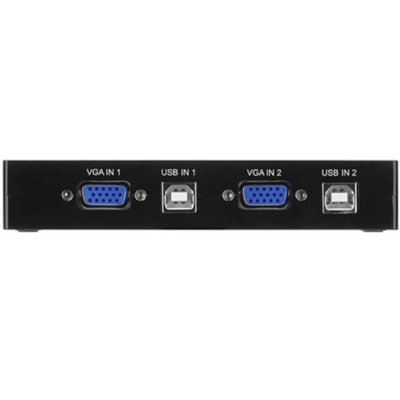 KVM переключатель Ugreen CM595 30357