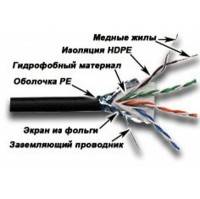 витая пара Lanmaster LAN-5EFTP-WP-OUT Черный