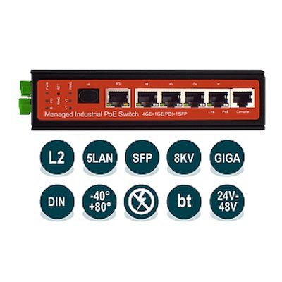 коммутатор Wi-Tek WI-PMS305GF-I